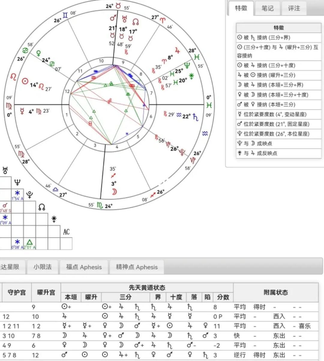 处女座运势详情(处女座星座运势第一星座网)