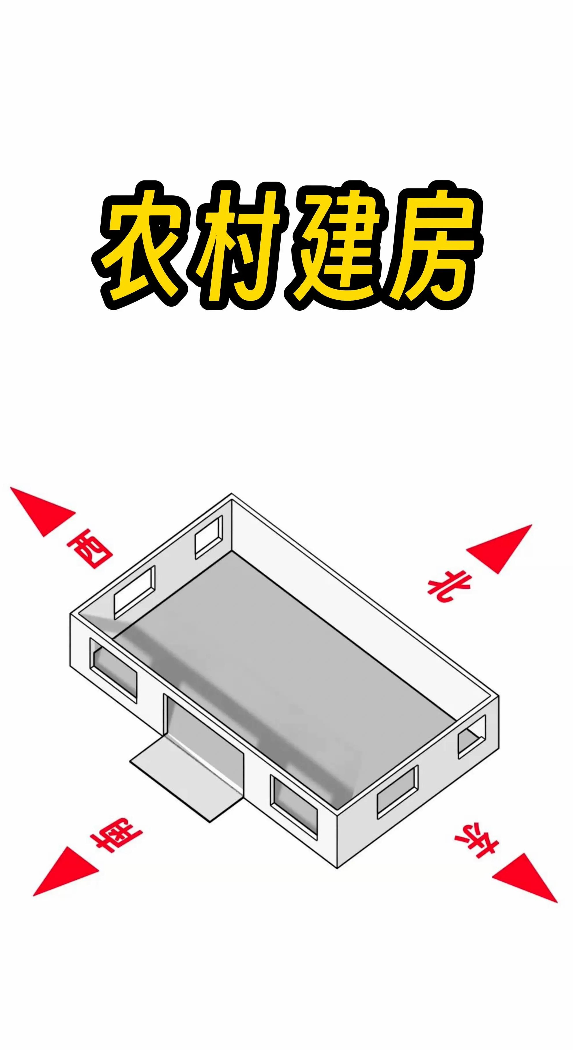 房屋风水图解(房屋风水位置图) 房屋风水图解(房屋风水位置图)