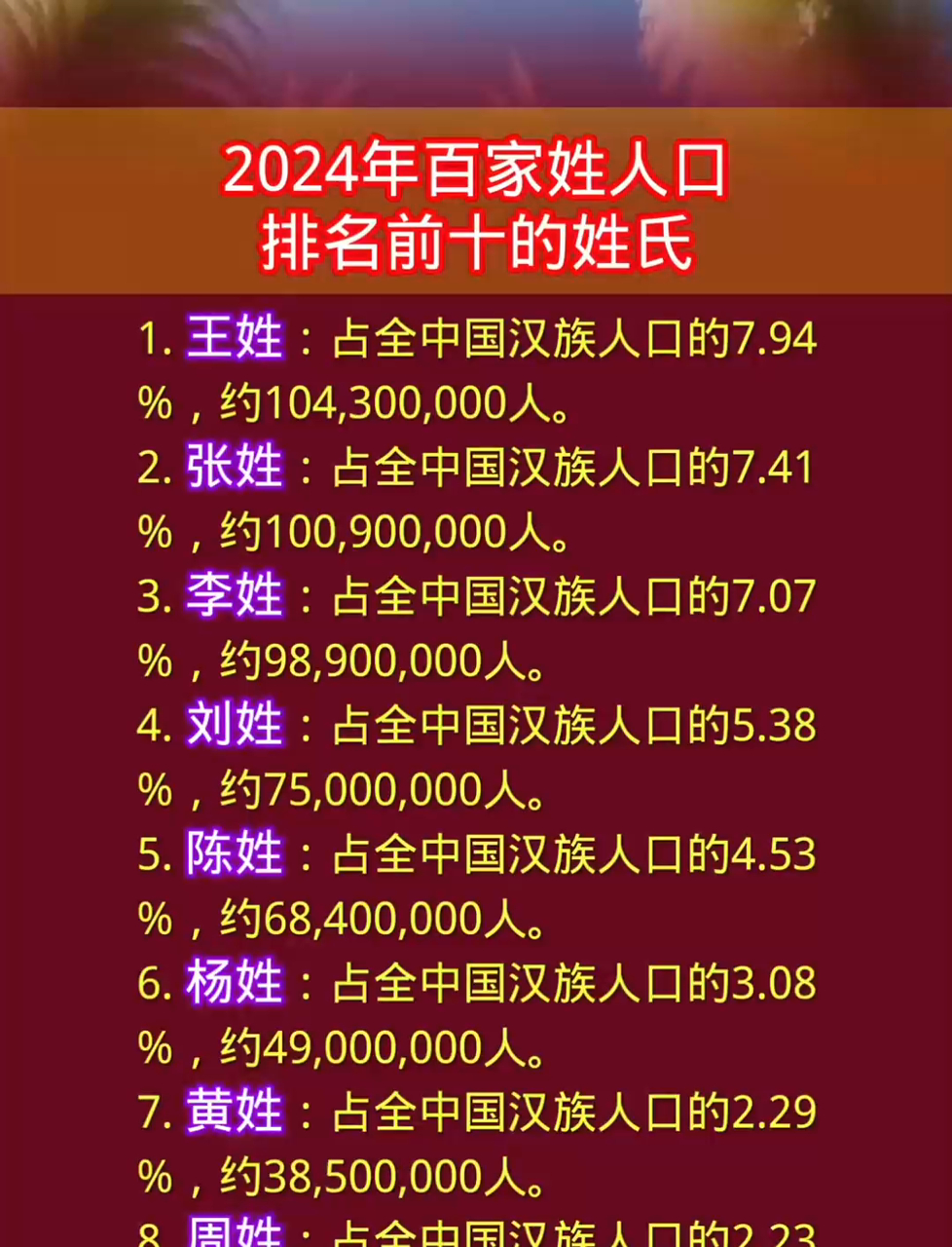 百家姓文化(百家姓文化馆珠子是真的吗) 百家姓文化(百家姓文化馆珠子是真的吗)