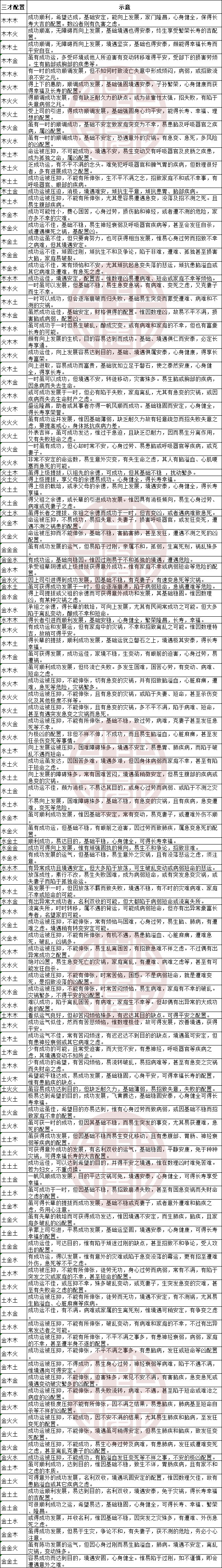 姓名测名打分卜易居(姓名测试打分免费查询卜) 姓名测名打分卜易居(姓名测试打分免费查询卜)