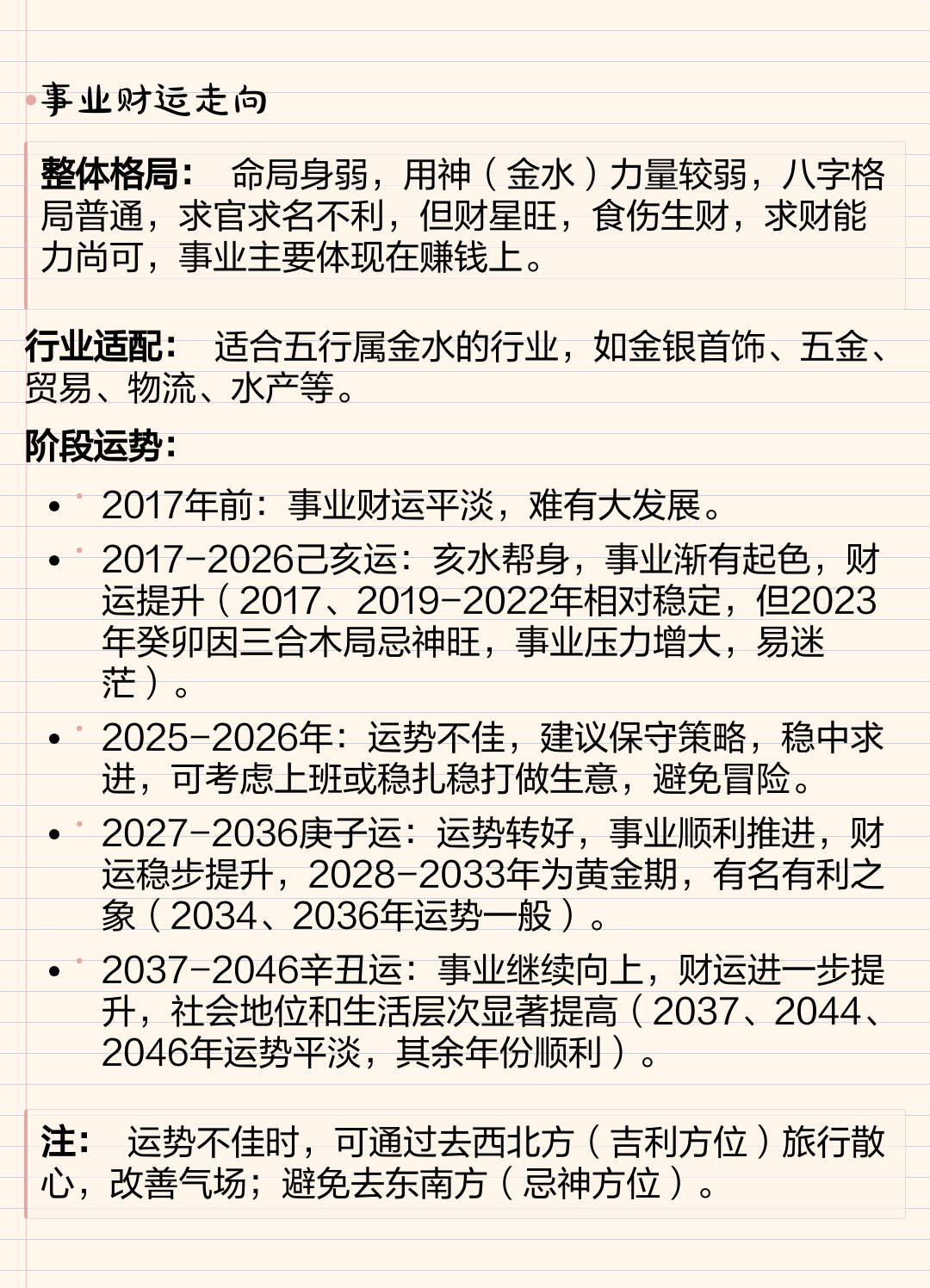 深度运势规则(人体结构几何体速写)