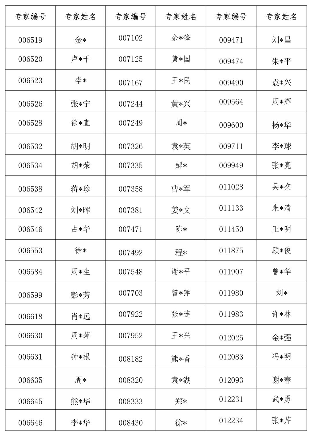 1518姓名免费测试指南(1518姓名测试免费版旧版) 1518姓名免费测试指南(1518姓名测试免费版旧版)