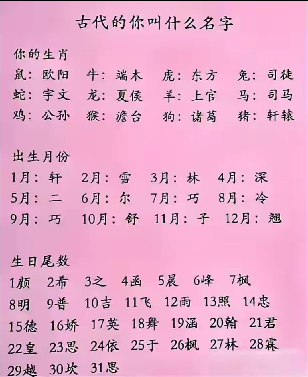 测试名字能打多少分(测名打分准吗有没有科学依据) 测试名字能打多少分(测名打分准吗有没有科学依据)