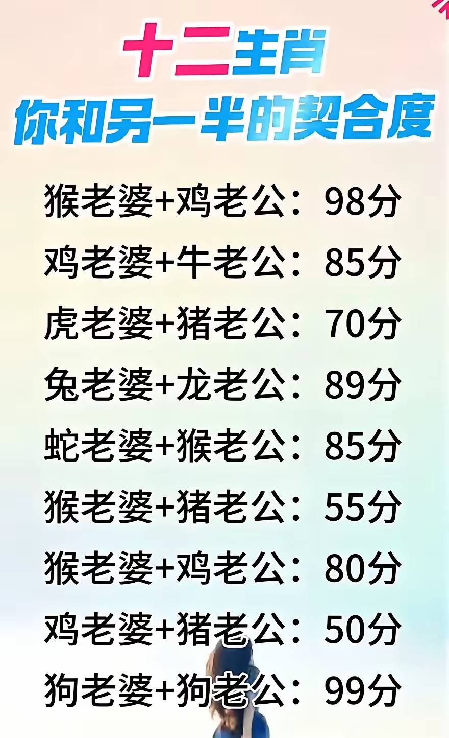 生肖狗和什么生肖最配(94属狗和什么属相最配婚姻)