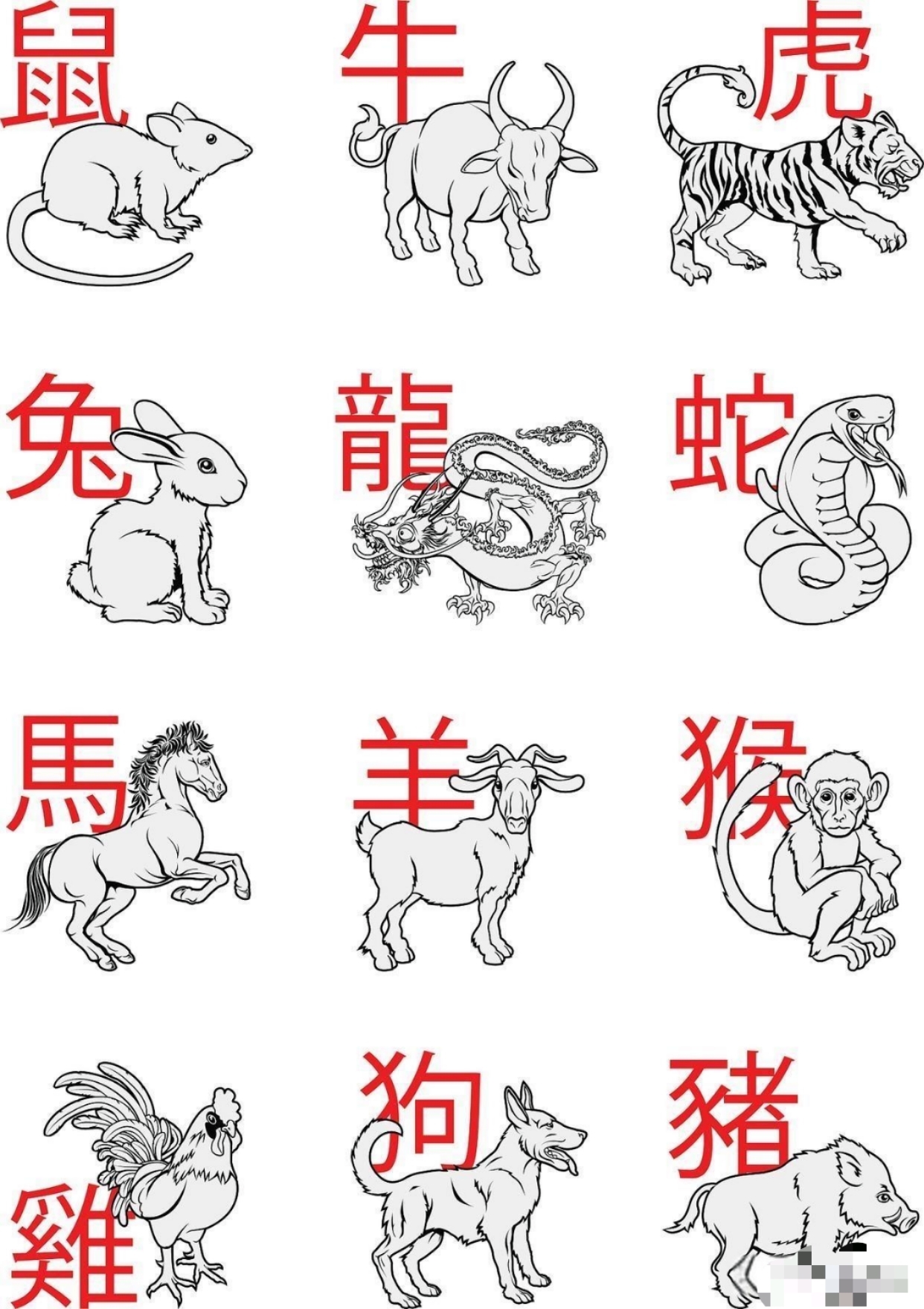 十二生肖成本(十二生肖成本和全球票房)