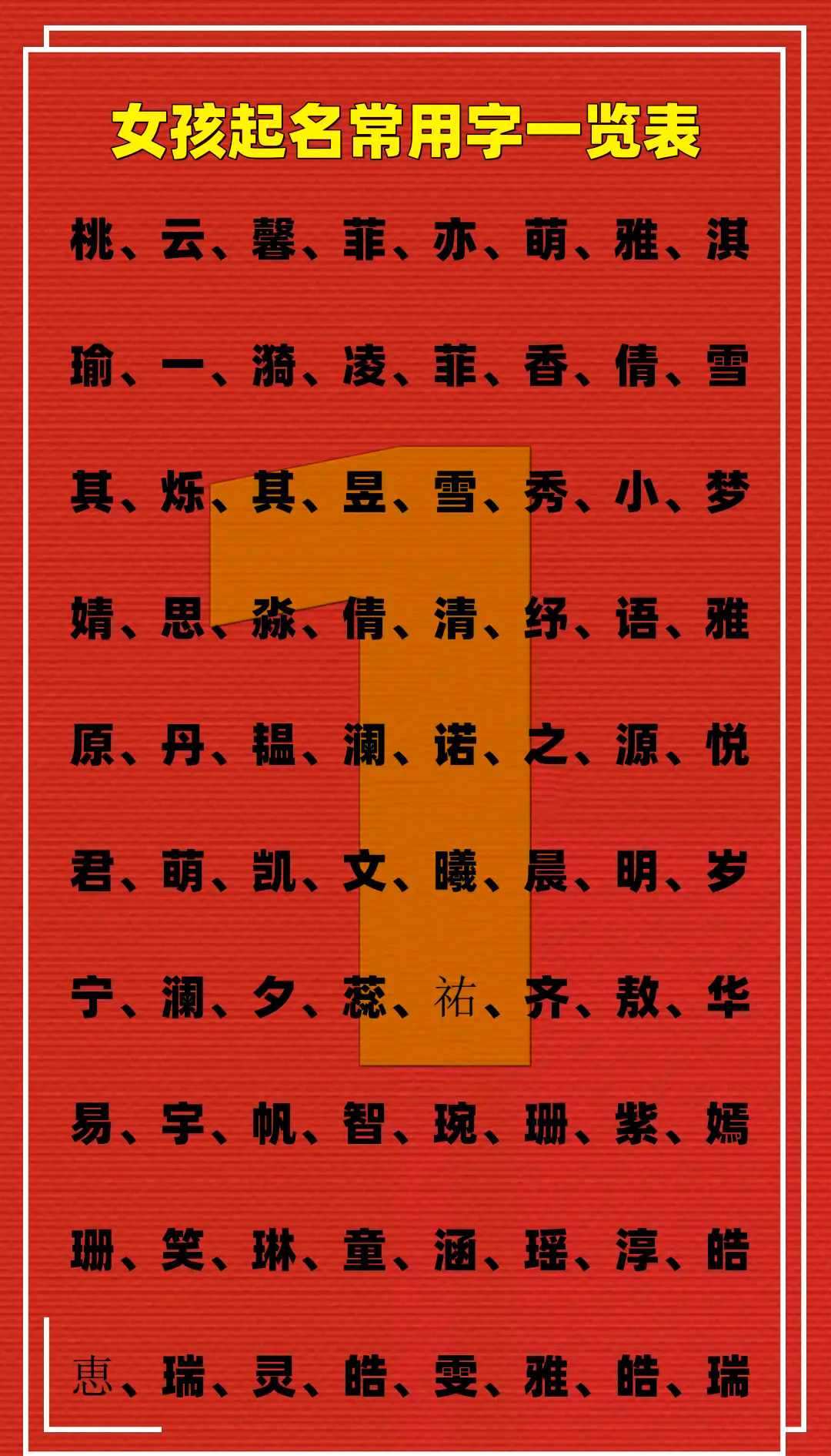 起名字测试打分100分免费(起名打分免费测试20220903) 起名字测试打分100分免费(起名打分免费测试20220903)