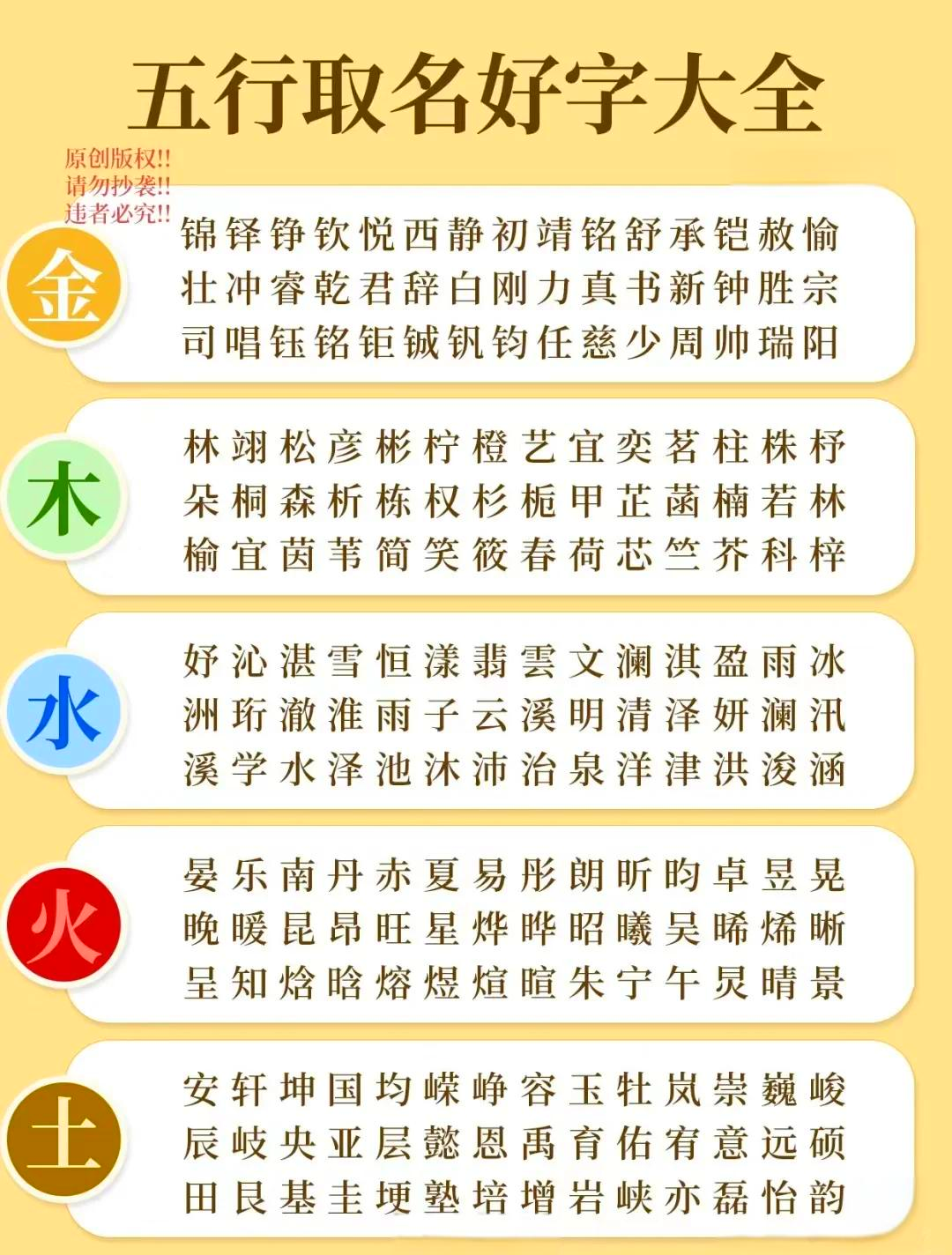 名字五行属性查询大全(名字五行属性查询大全表)