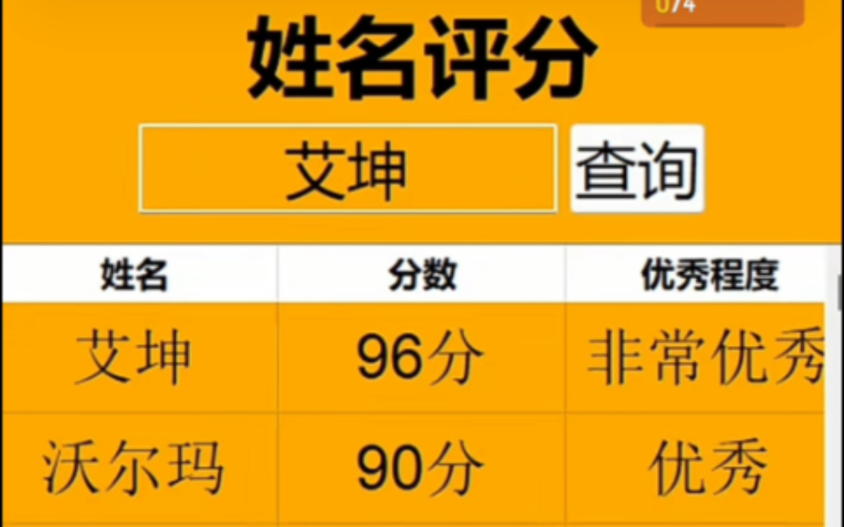 1518公司免费测名结果(1518公司免费姓名测试结果)