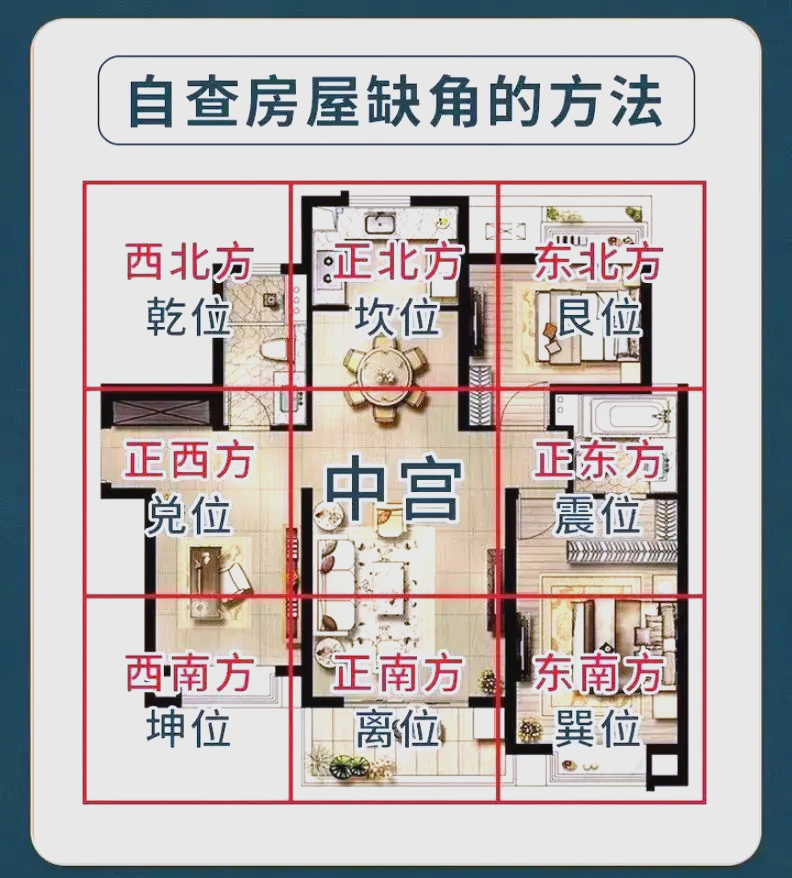 房屋风水讲究(五种房子越住越穷)