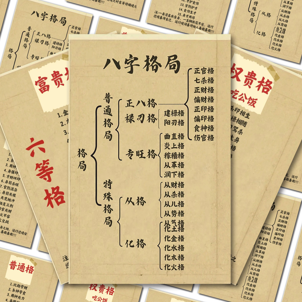 八字命盘查询预测(八字排盘手机app下载) 八字命盘查询预测(八字排盘手机app下载)