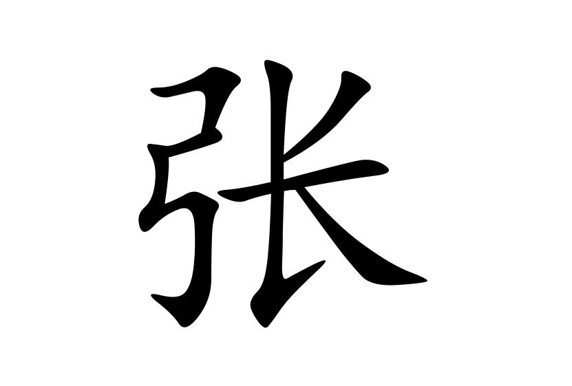 起名字大全免费张姓男孩(张姓取名字大全男孩名字2020年)