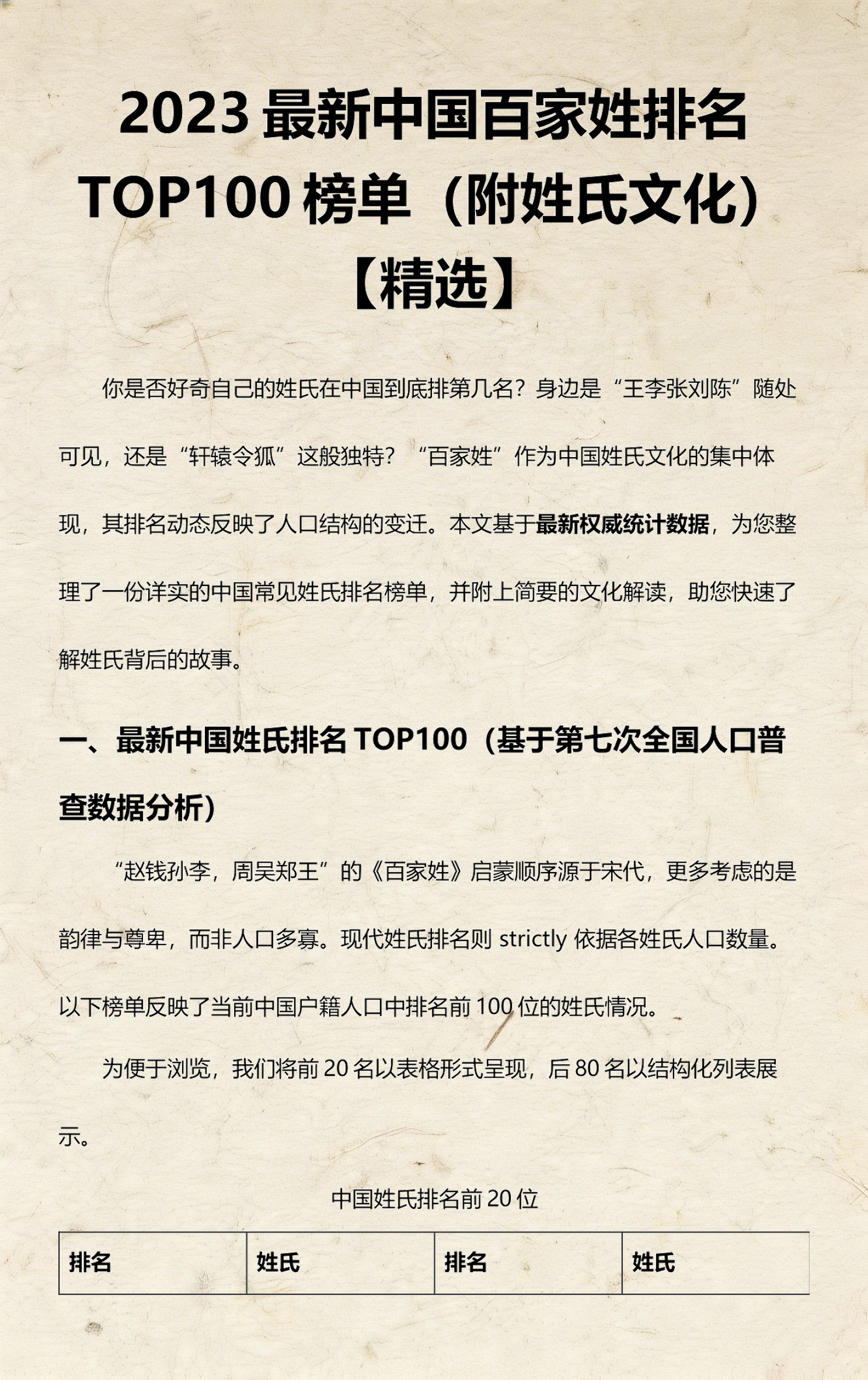 百家姓张排第几位(百家姓张排第几位2025年) 百家姓张排第几位(百家姓张排第几位2025年)