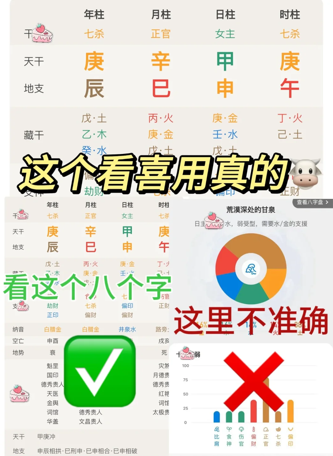 包含生辰八字喜用神查询网站推荐的词条