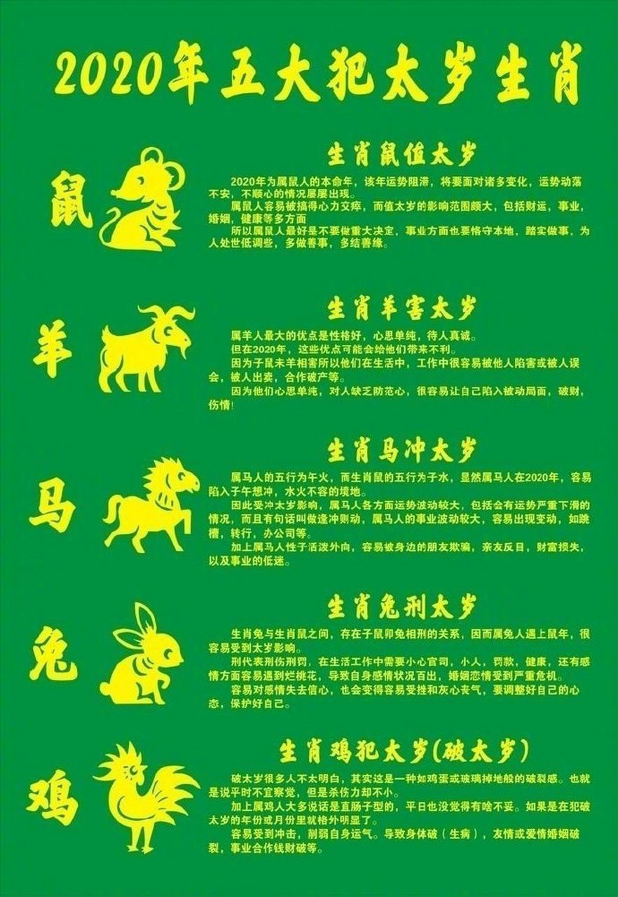 姓的生肖是什么生肖(姓氏指什么生肖和动物) 姓的生肖是什么生肖(姓氏指什么生肖和动物)