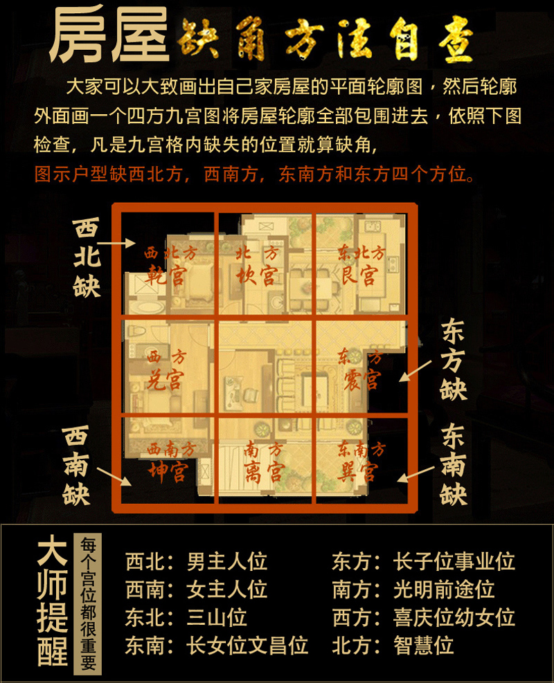 房西北缺角好不好(房子西北缺角有什么说法) 房西北缺角好不好(房子西北缺角有什么说法)