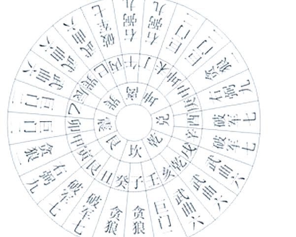 二十四山向水法详解(杨公二十四山全部水法) 二十四山向水法详解(杨公二十四山全部水法)