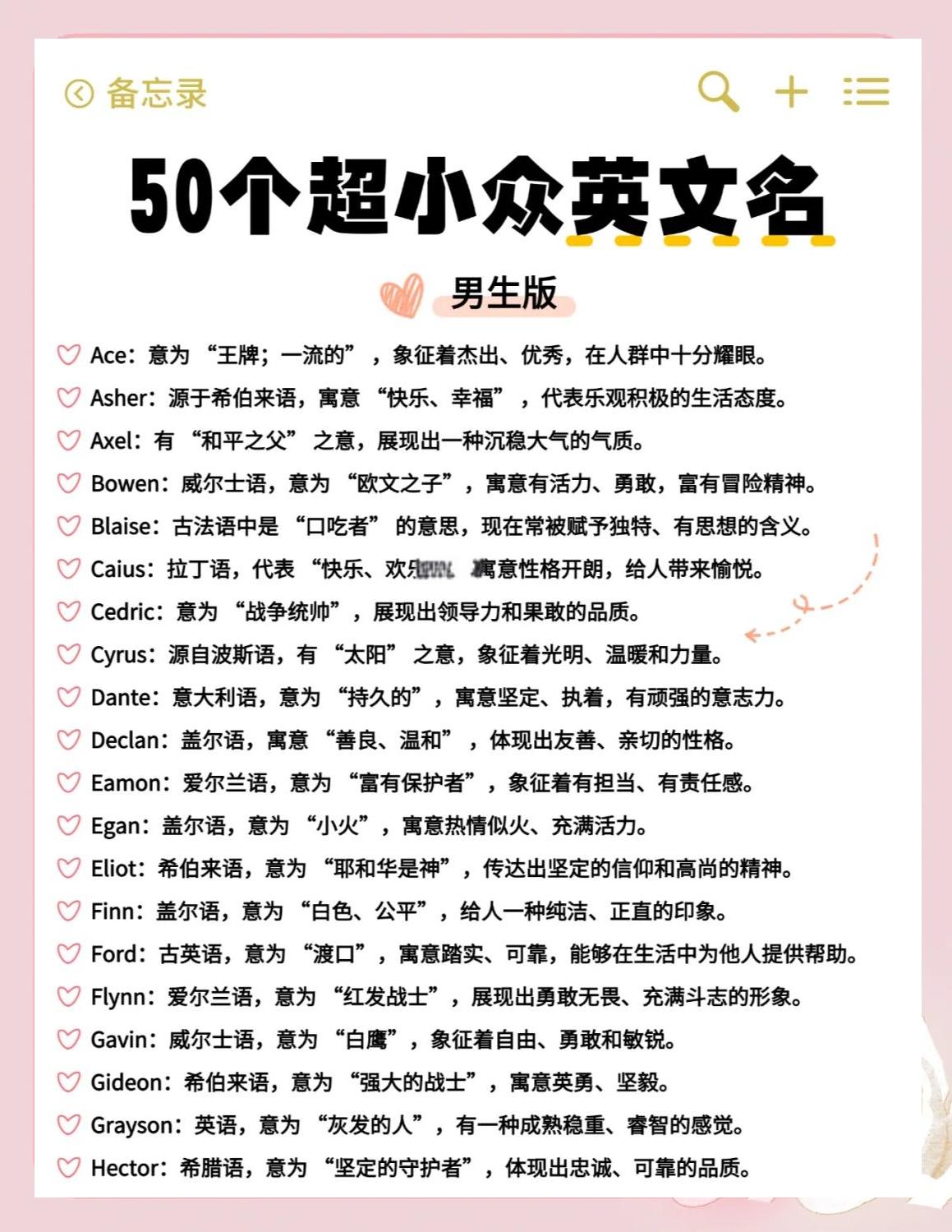 美国稀有姓氏(美国稀少姓氏名字大全)