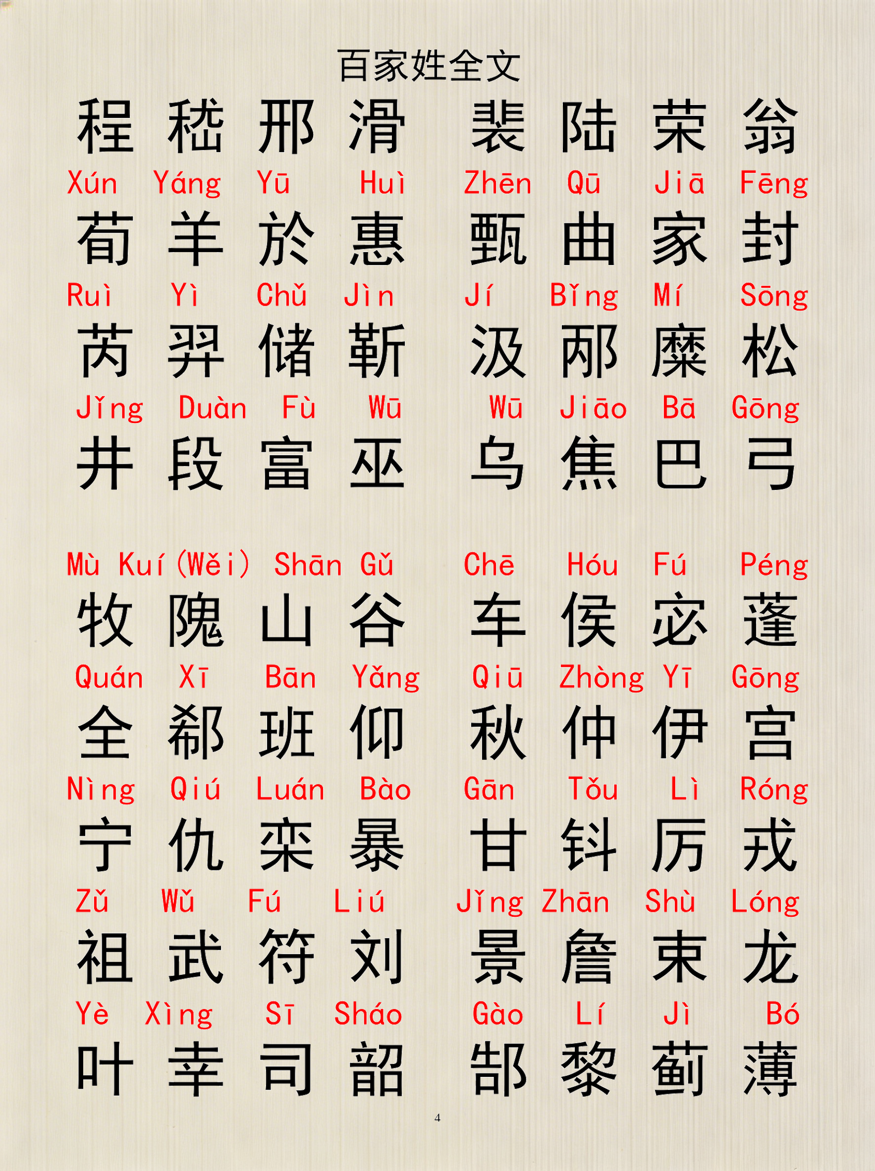百家姓打印版带拼音(百家姓全文带注音大字)