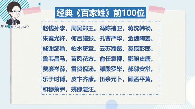 百家姓排名第100位(百家姓排名1一100名最新排名)