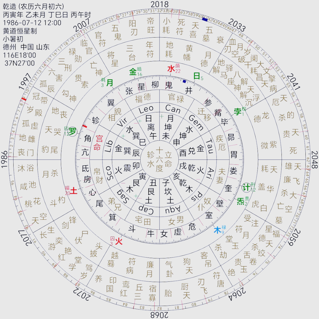 免费查看个人星盘的网站(免费查看个人星盘的网站是什么)