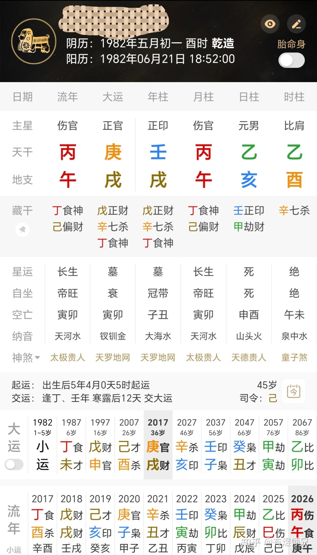 八字命运解读图(八字命理知识图解)