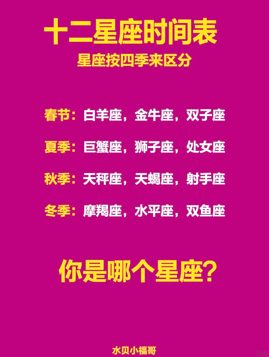 星座占卜测试(星座占星测吉凶)