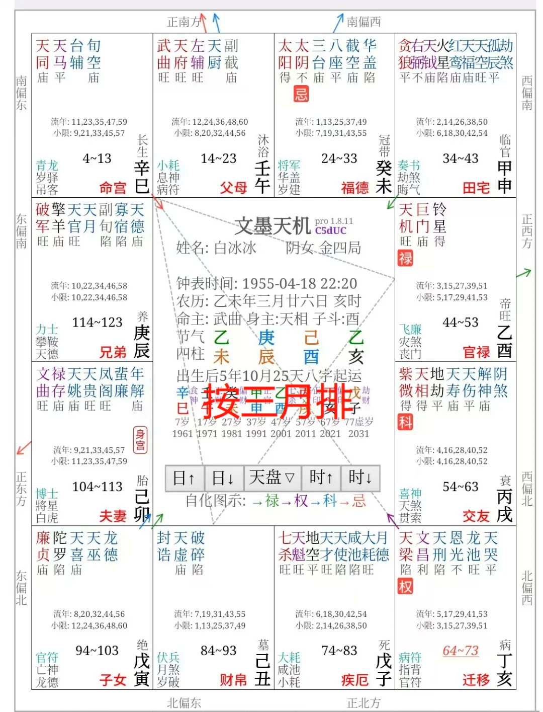 八字排盘紫薇带ai解析(紫微斗数八字排盘AI怎么用) 八字排盘紫薇带ai解析(紫微斗数八字排盘AI怎么用)