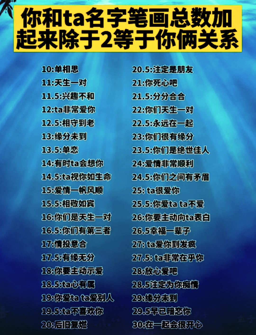 两人名字测试姻缘(2个人名字测试姻缘准吗) 两人名字测试姻缘(2个人名字测试姻缘准吗)