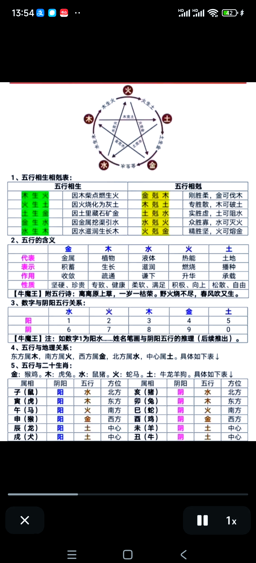 四柱八字命理书籍(命理八字四柱预测书籍)