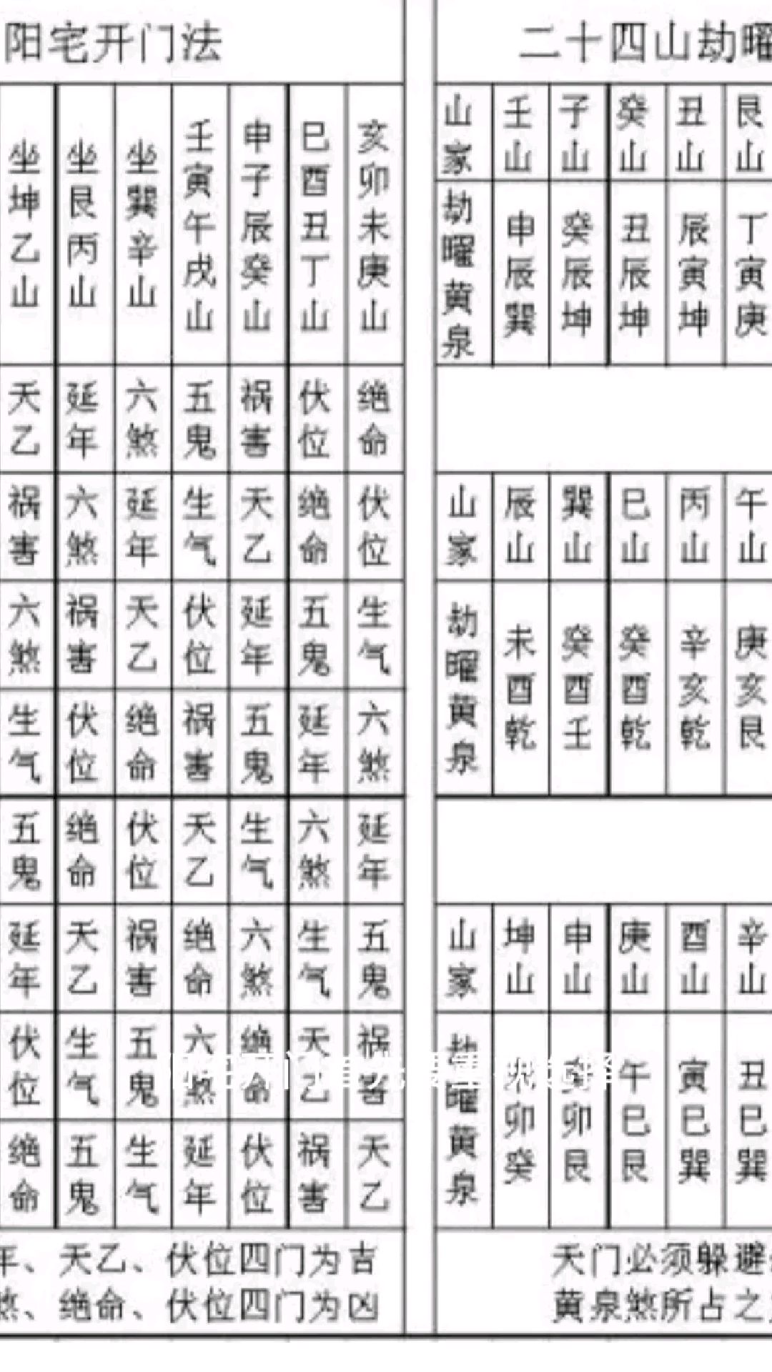 住宅大门风水禁忌详解(住宅大门风水禁忌详解视频)