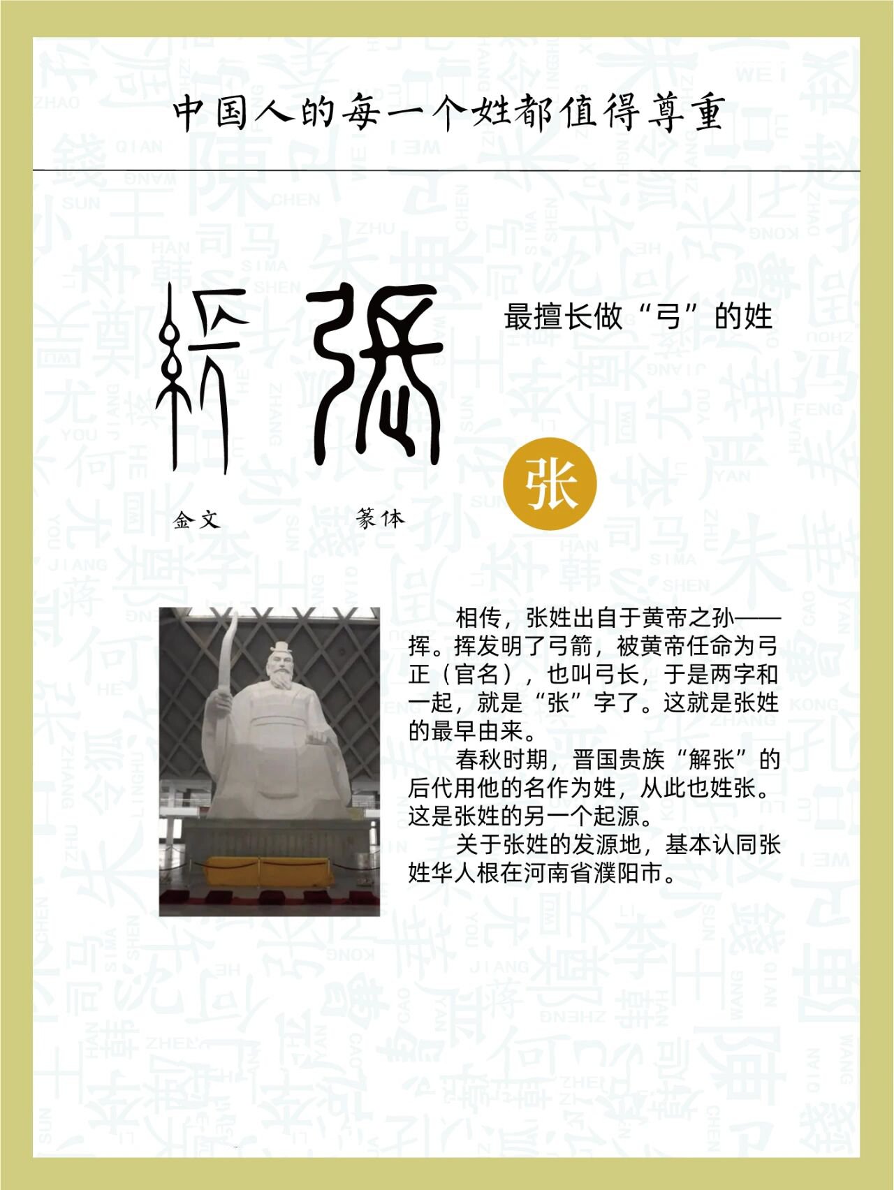 百家姓里有几个张姓(百家姓张姓有多少人口) 百家姓里有几个张姓(百家姓张姓有多少人口)