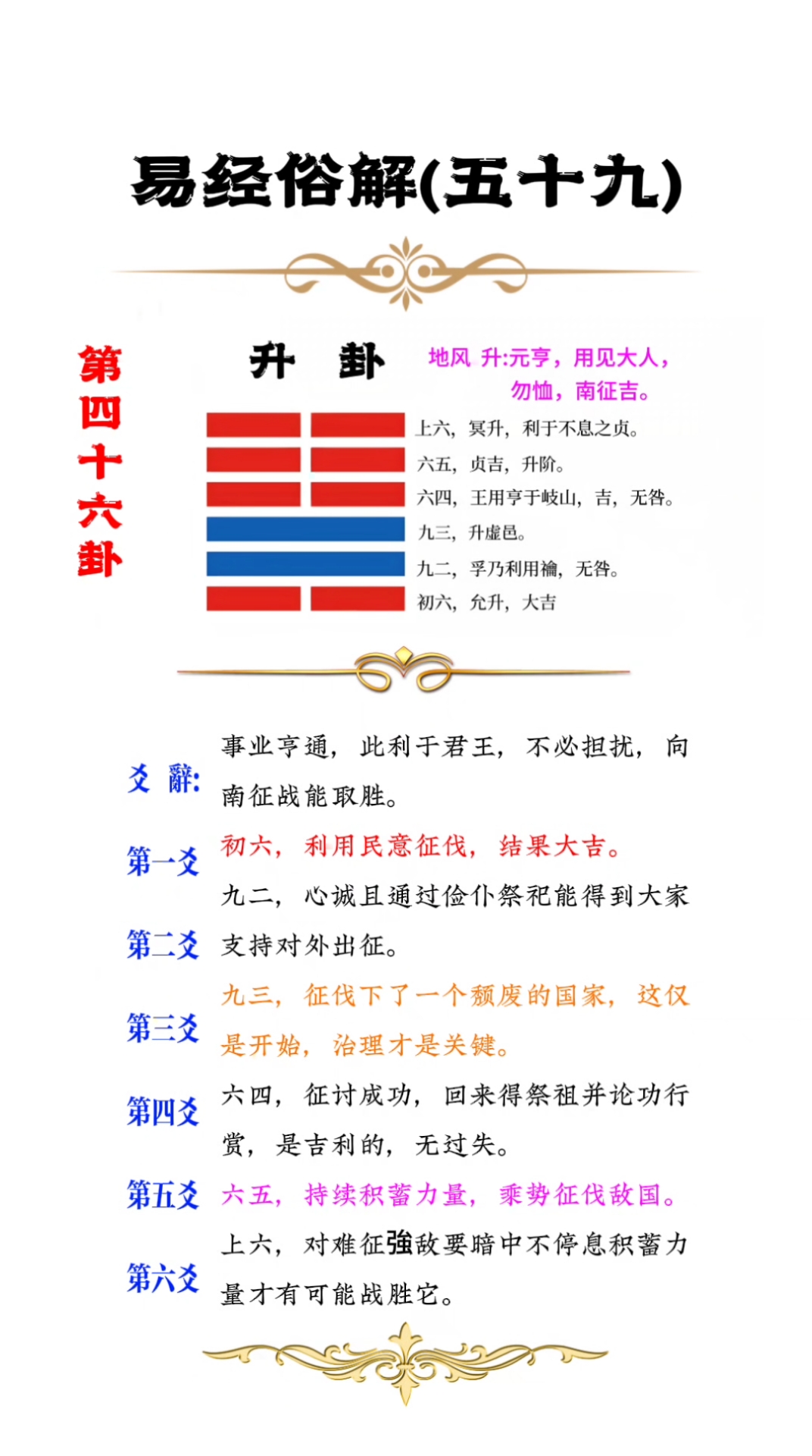 六十四卦金钱卦的含义(六十四卦金钱卦详细步骤)