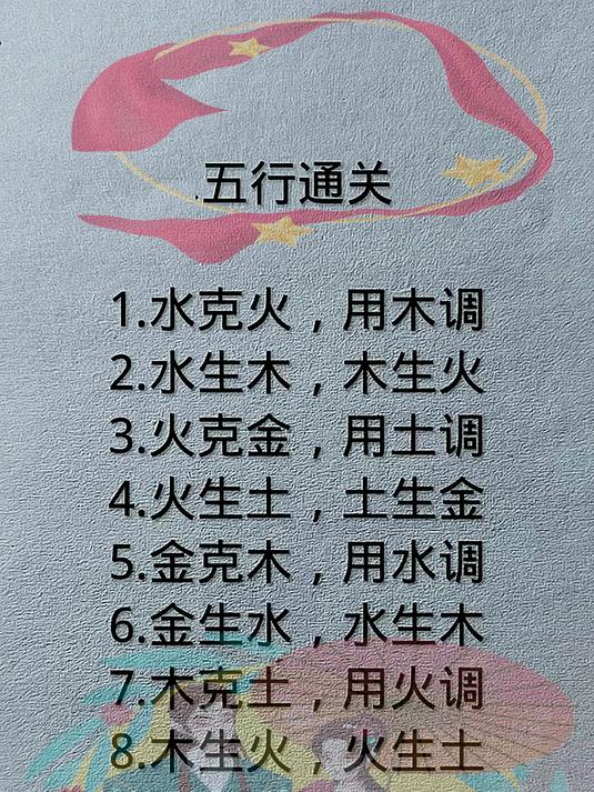 姓氏五行(姓氏五行与名字五行有关吗) 姓氏五行(姓氏五行与名字五行有关吗)