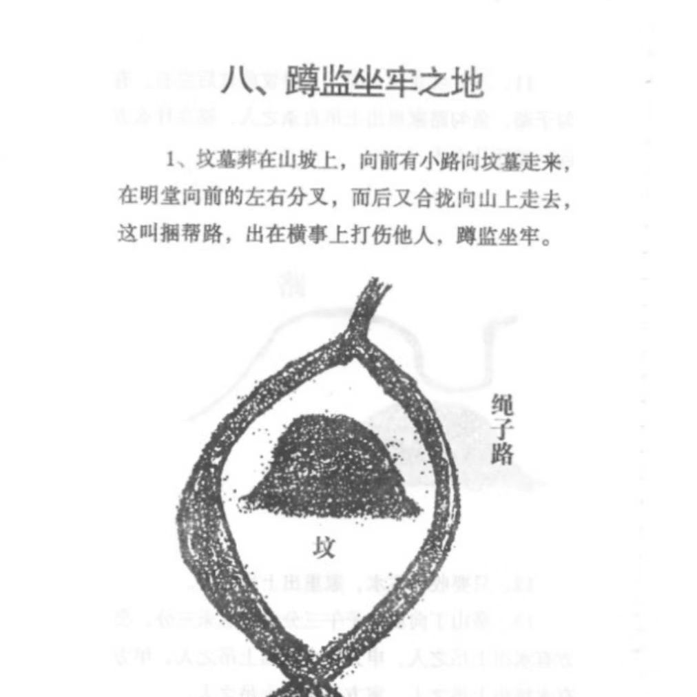 阴宅风水图解大全讲解视频(阴宅风水图解大全讲解视频下载)