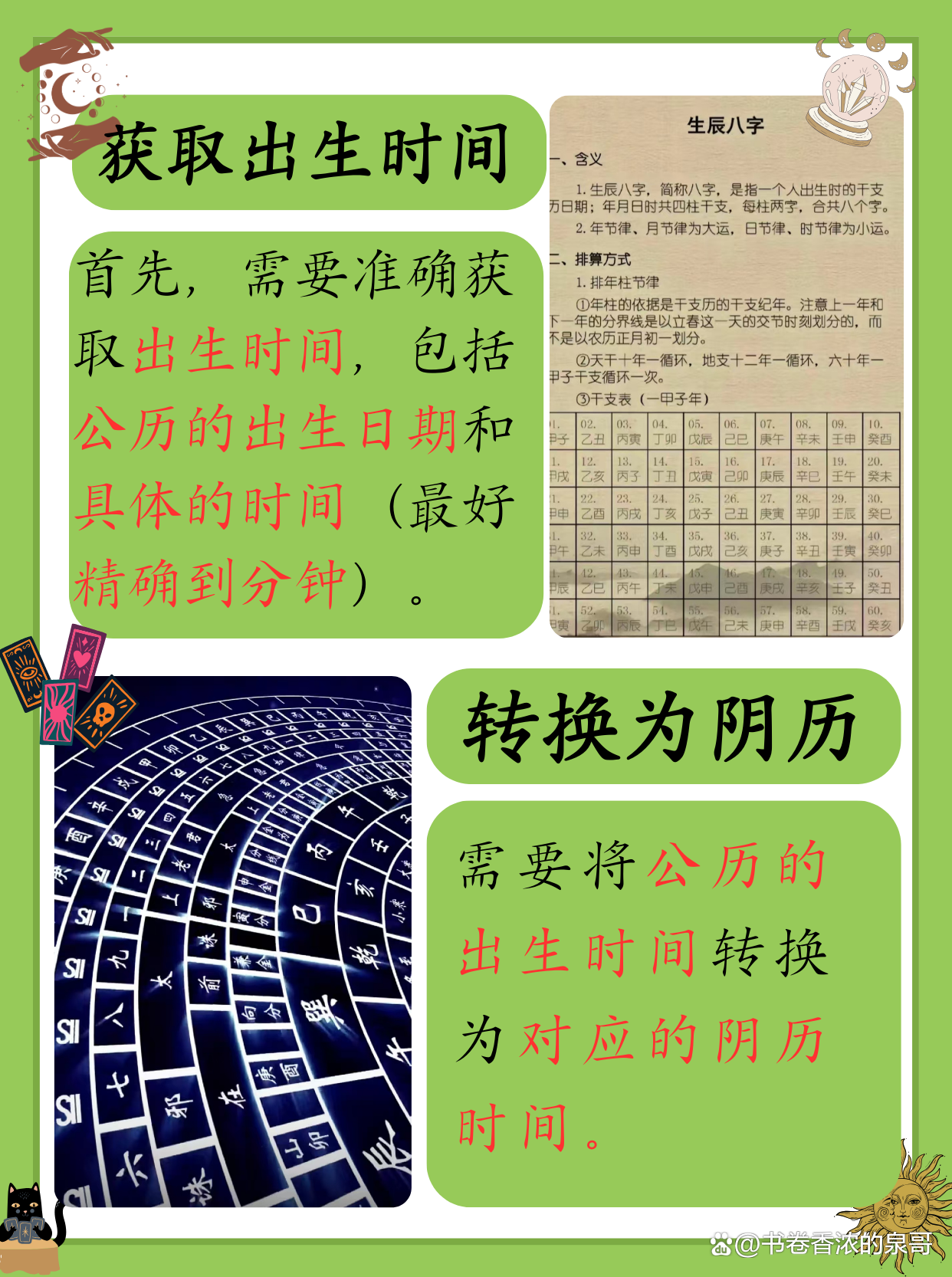 生晨八字五行查询(生晨八字称重查询表)
