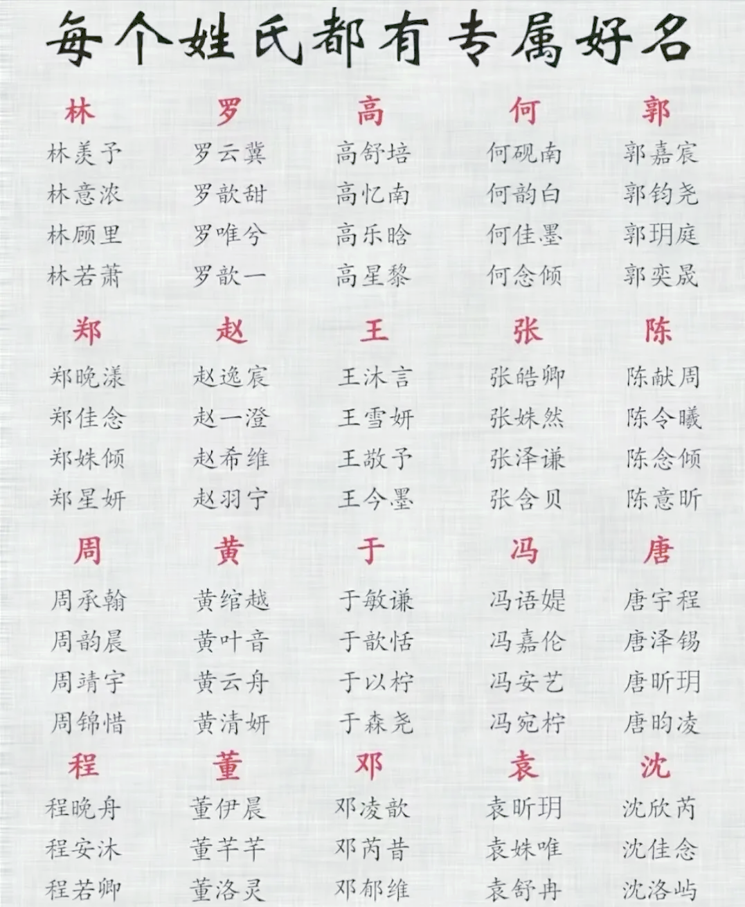 姓名测试免费分析(姓名测试免费评分1518)