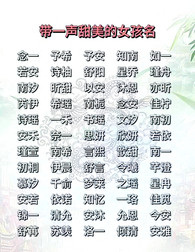 今年起名字女孩(今年起名字女孩带什么字好)