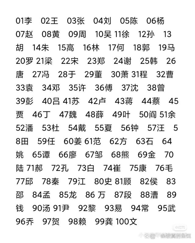 百家姓最新排名徐姓第几位呢视频(百家姓最新排名徐姓第几位呢视频下载)