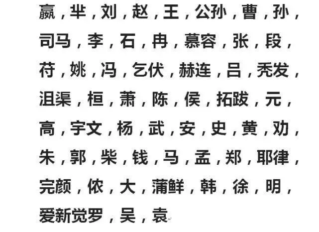 中国姓氏第一名只有一家是谁(中国姓氏排名前100名有哪些) 中国姓氏第一名只有一家是谁(中国姓氏排名前100名有哪些)