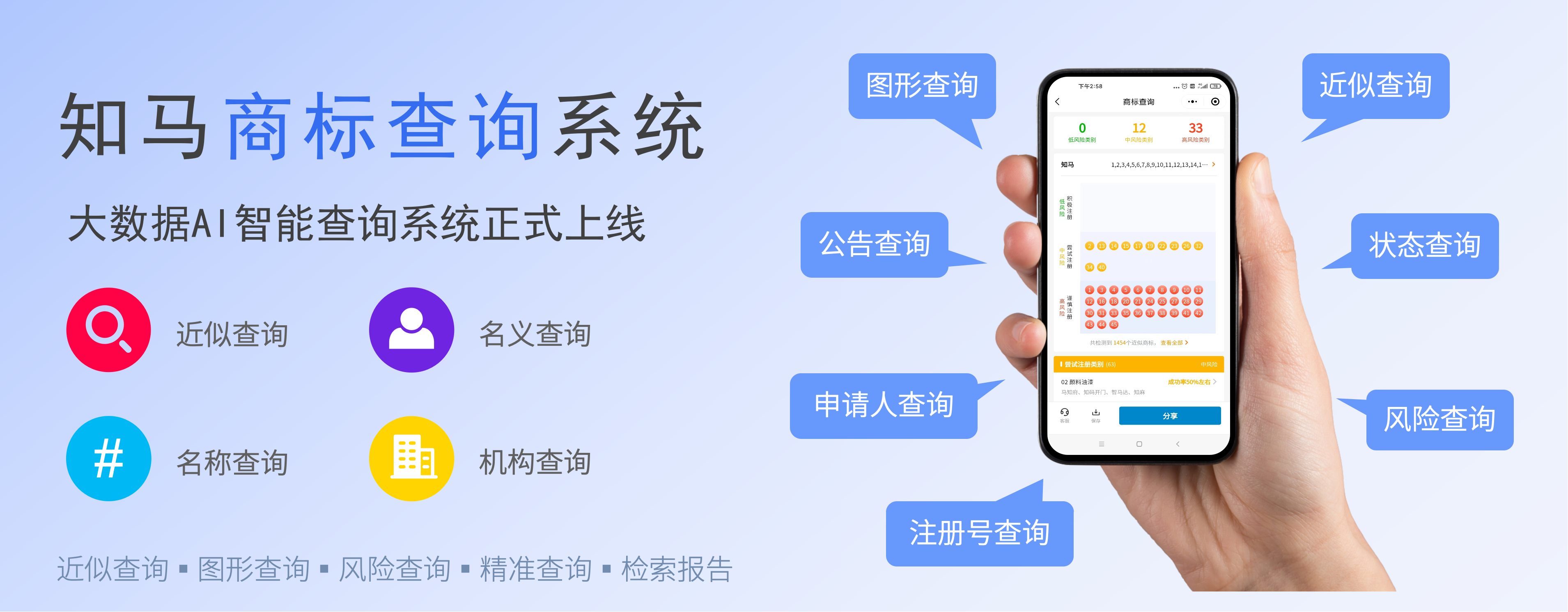 查看商标(查看商标是否被注册) 查看商标(查看商标是否被注册)