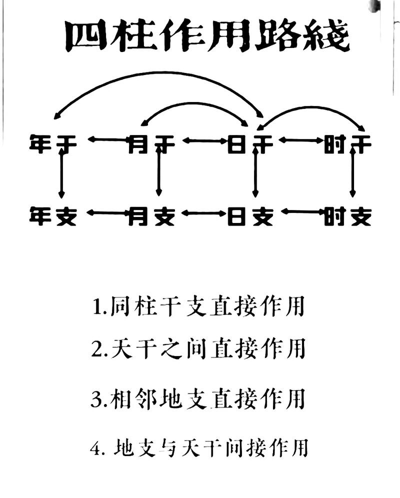 起名步骤(起名技巧快速掌握)