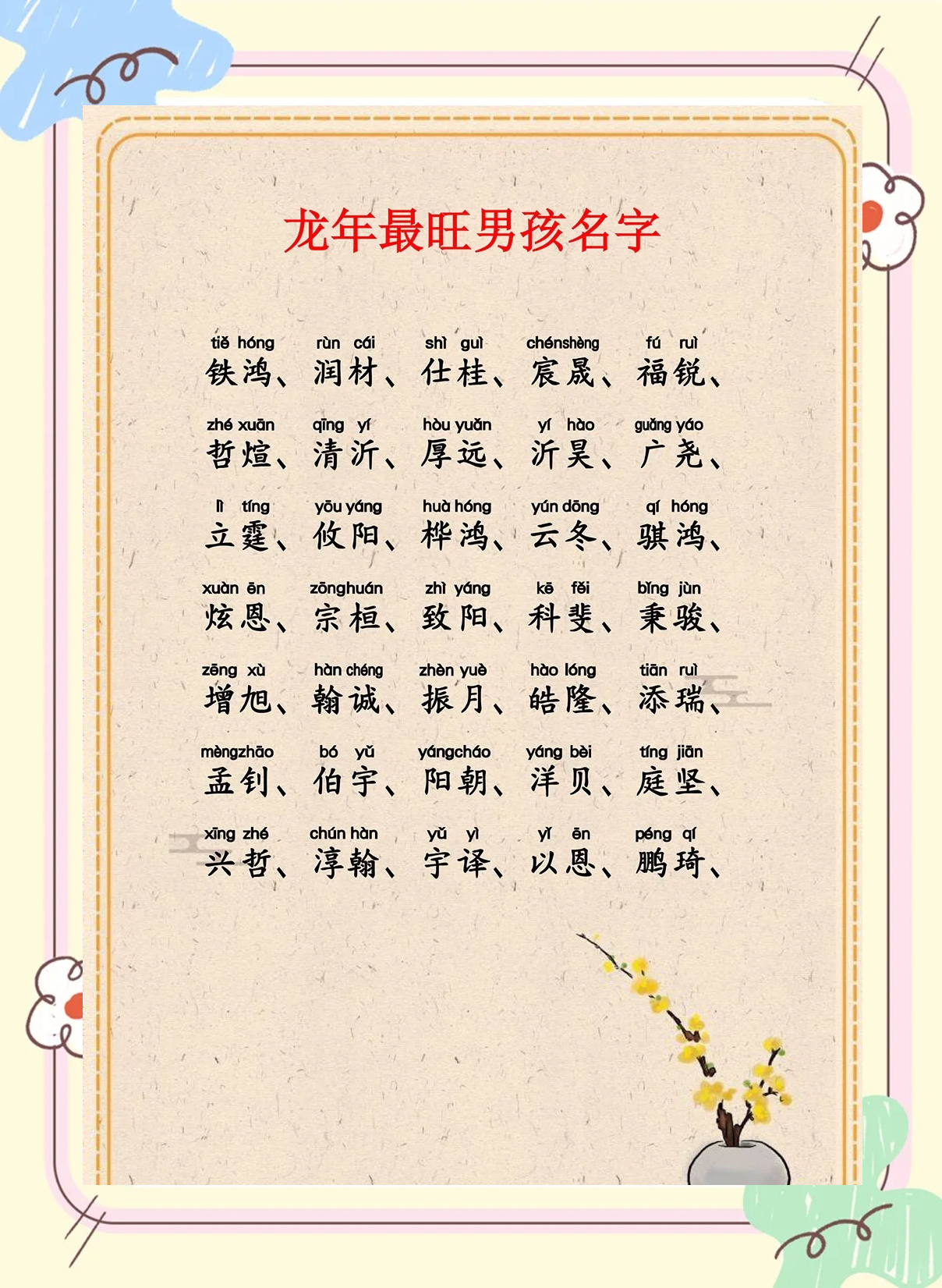 起名男孩名字(起名男孩名字邓*芯)