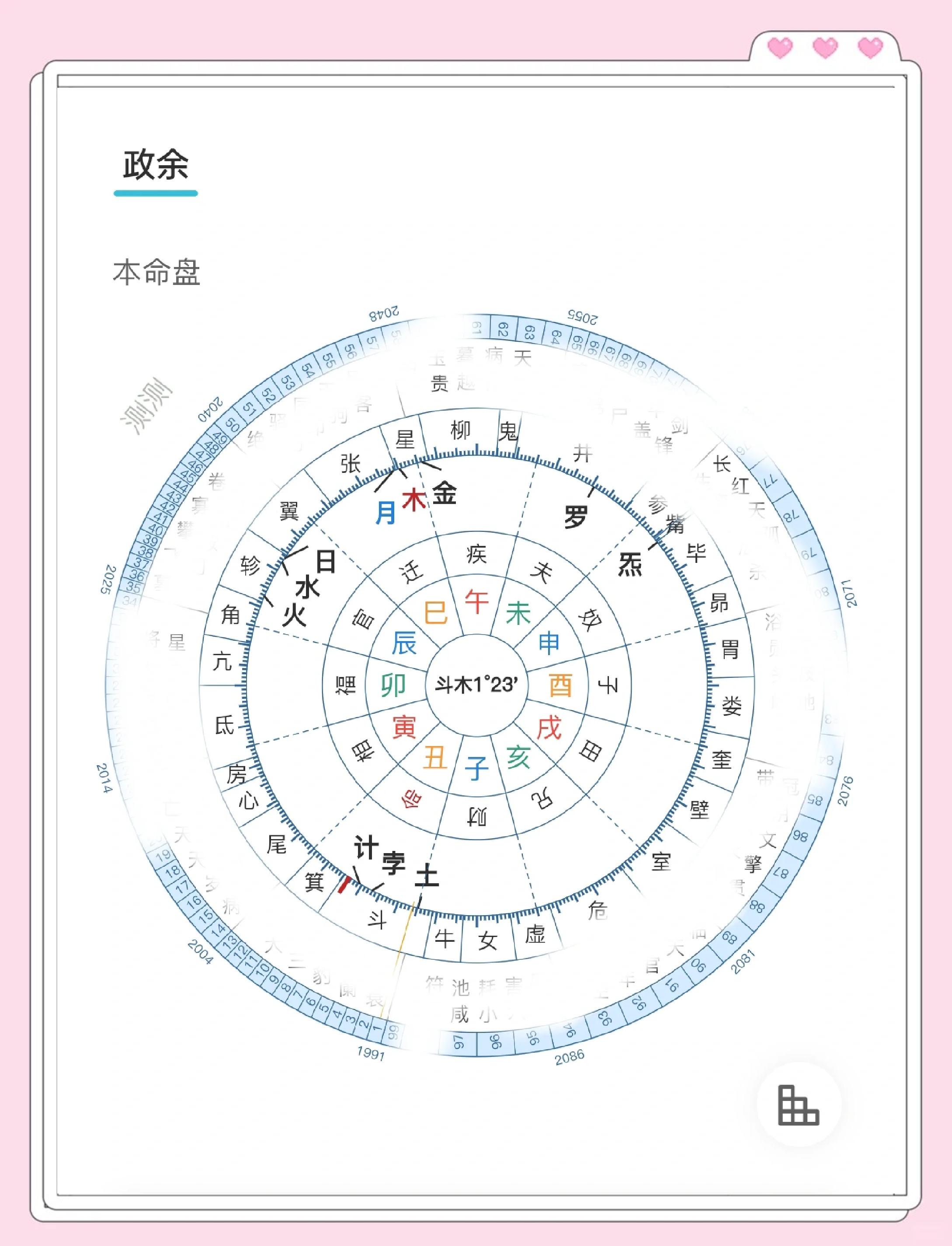 免费测星盘的软件(免费测星盘的软件下载) 免费测星盘的软件(免费测星盘的软件下载)
