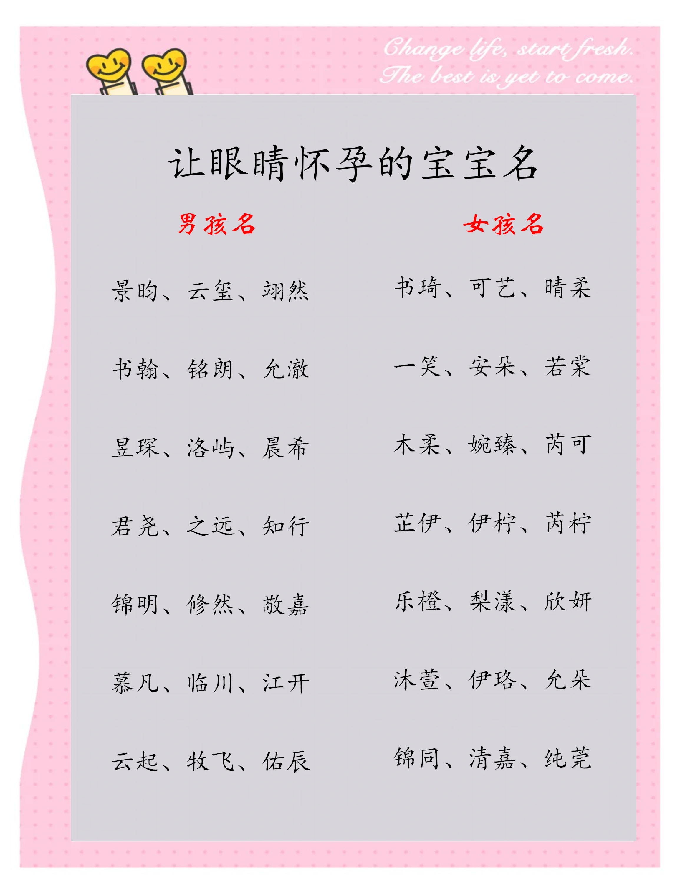 宝宝起名字测试打分(宝宝取名打分测试怎么用)