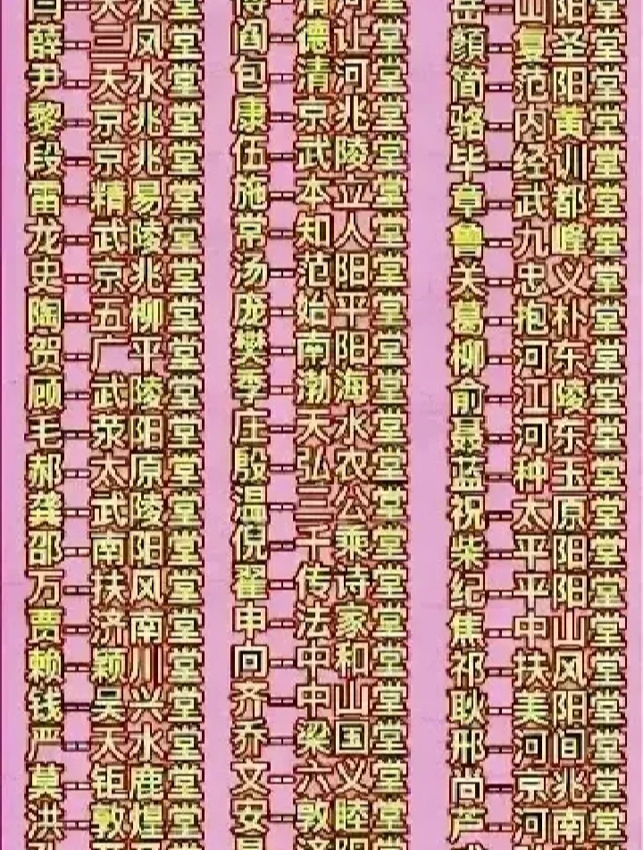 连姓百家姓排名(连姓最厉害10个人) 连姓百家姓排名(连姓最厉害10个人)