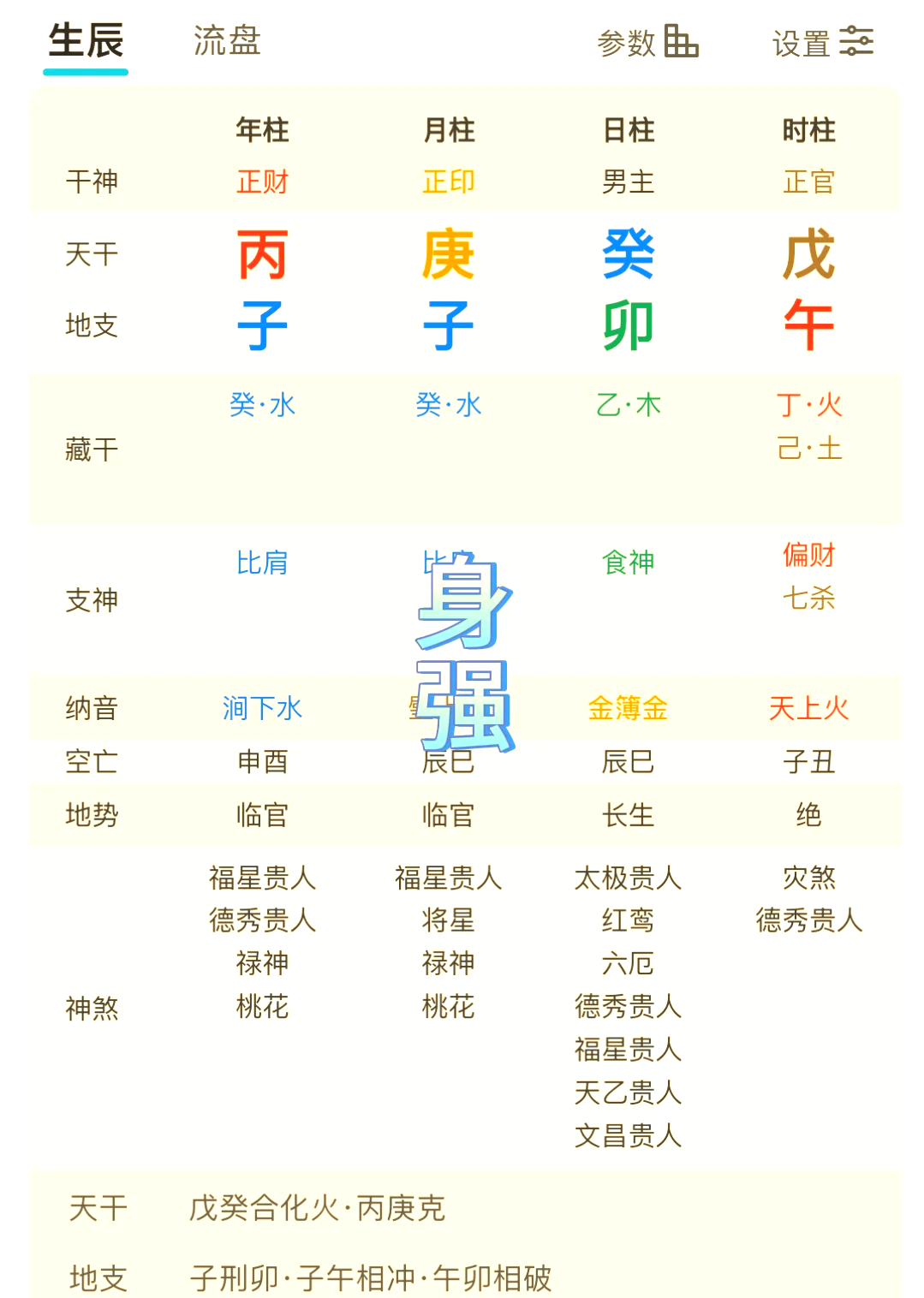 算命八字五行属性怎么算(算命八字五行属性怎么算的)
