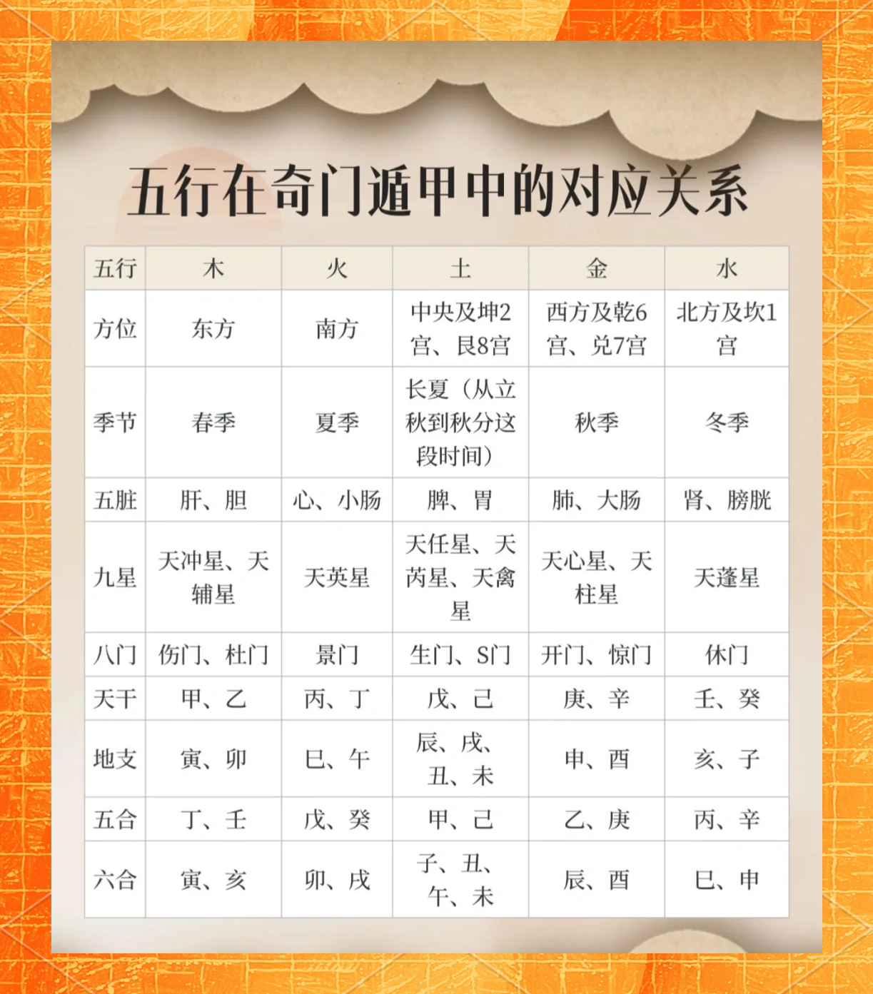 算命八字五行属性怎么算(算命八字五行属性怎么算的) 算命八字五行属性怎么算(算命八字五行属性怎么算的)