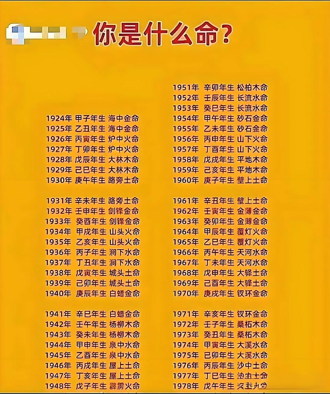 生辰八字五行算命(免费测生辰八字的软件)