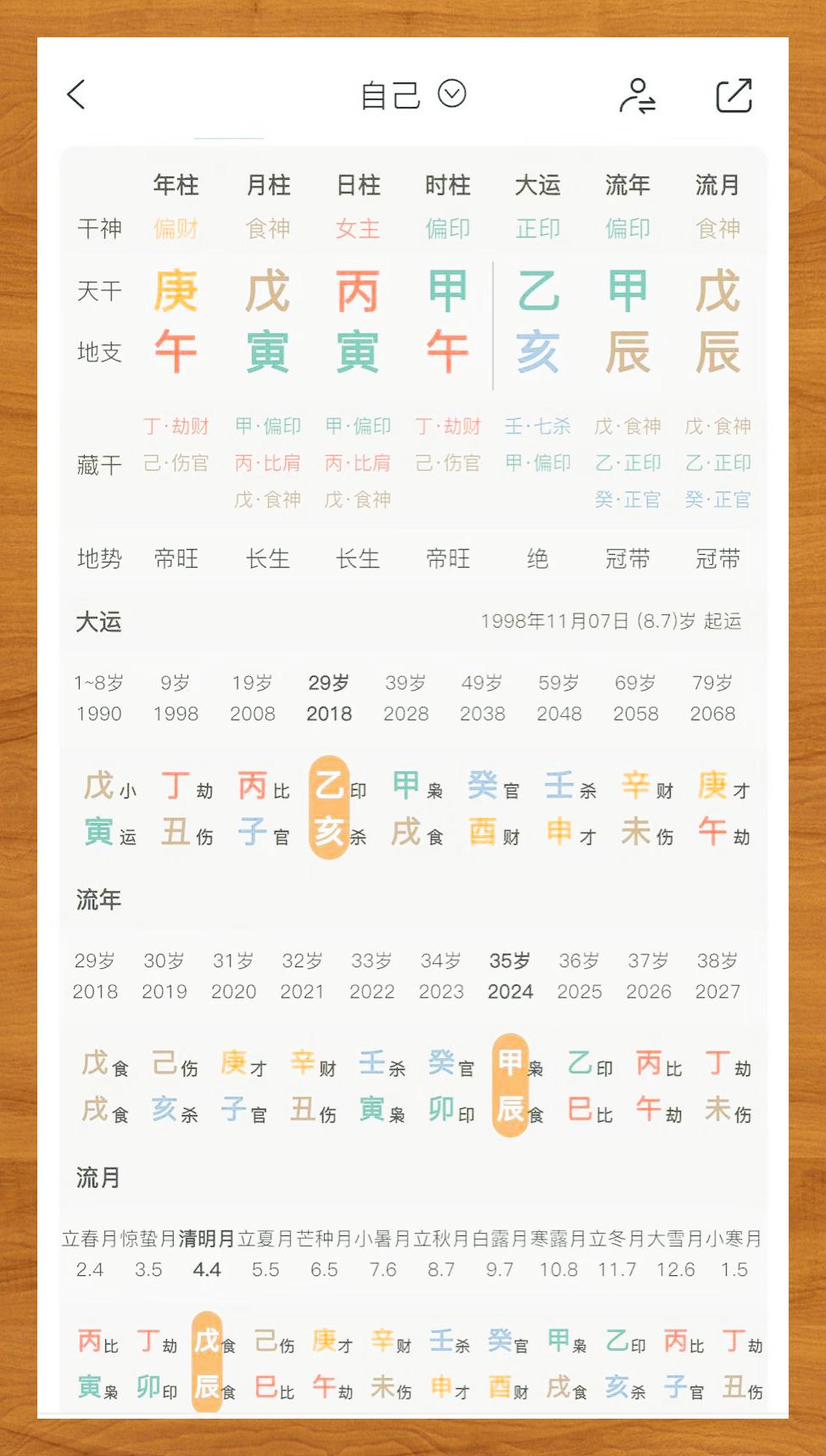 五行八字免费算命(免费八字算命最全版) 五行八字免费算命(免费八字算命最全版)
