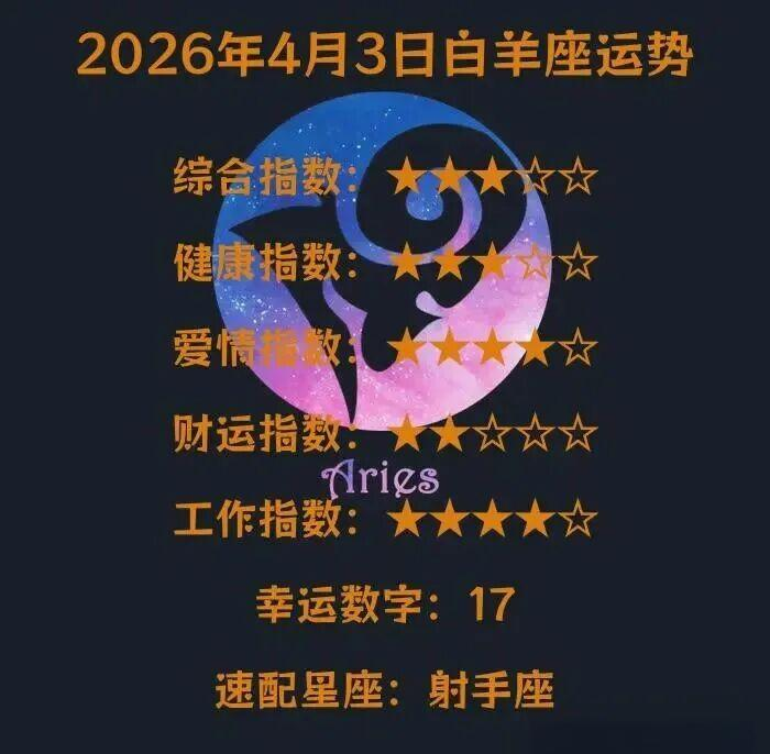 星座运势2026年运程详解女(星座运势2026年运程勉费查询)